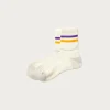 Rototo Allrounder "2 Stripe Merino Crew" - Purple/Yellow< Accessories